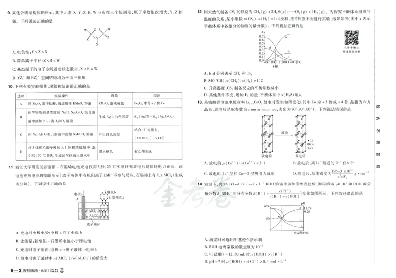 2026《百校联盟&middot;领航卷》化学_2026版金考卷&middot;百校联盟高考领航卷（全科）_2026版金考卷&middot;百校联盟高考领航卷化学（新教材版）