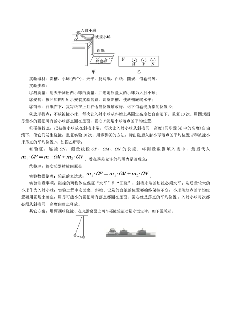 专题21力学实验（原卷版）_4.2025物理总复习_2025年新高考资料_一轮复习_2025年高考物理一轮复习知识清单