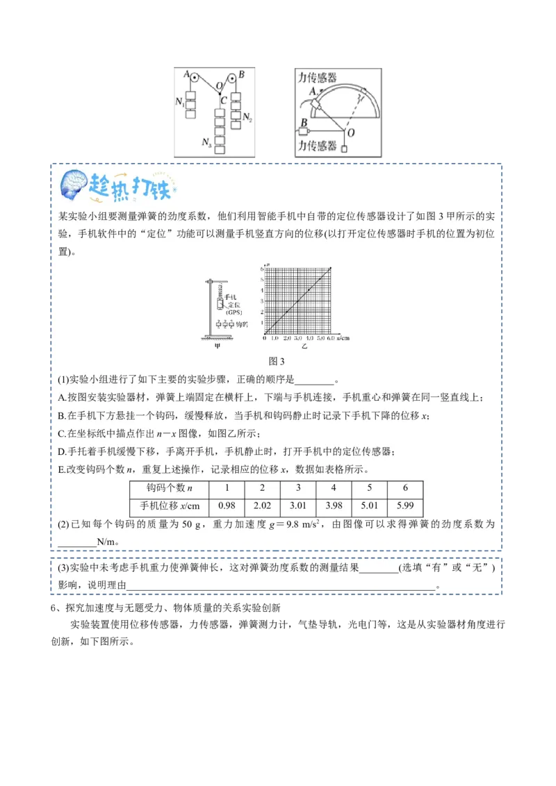 专题21力学实验（原卷版）_4.2025物理总复习_2025年新高考资料_一轮复习_2025年高考物理一轮复习知识清单