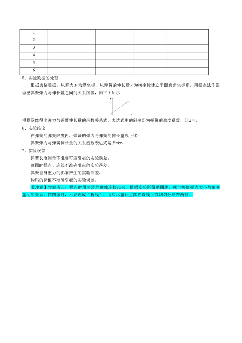 专题21力学实验（原卷版）_4.2025物理总复习_2025年新高考资料_一轮复习_2025年高考物理一轮复习知识清单