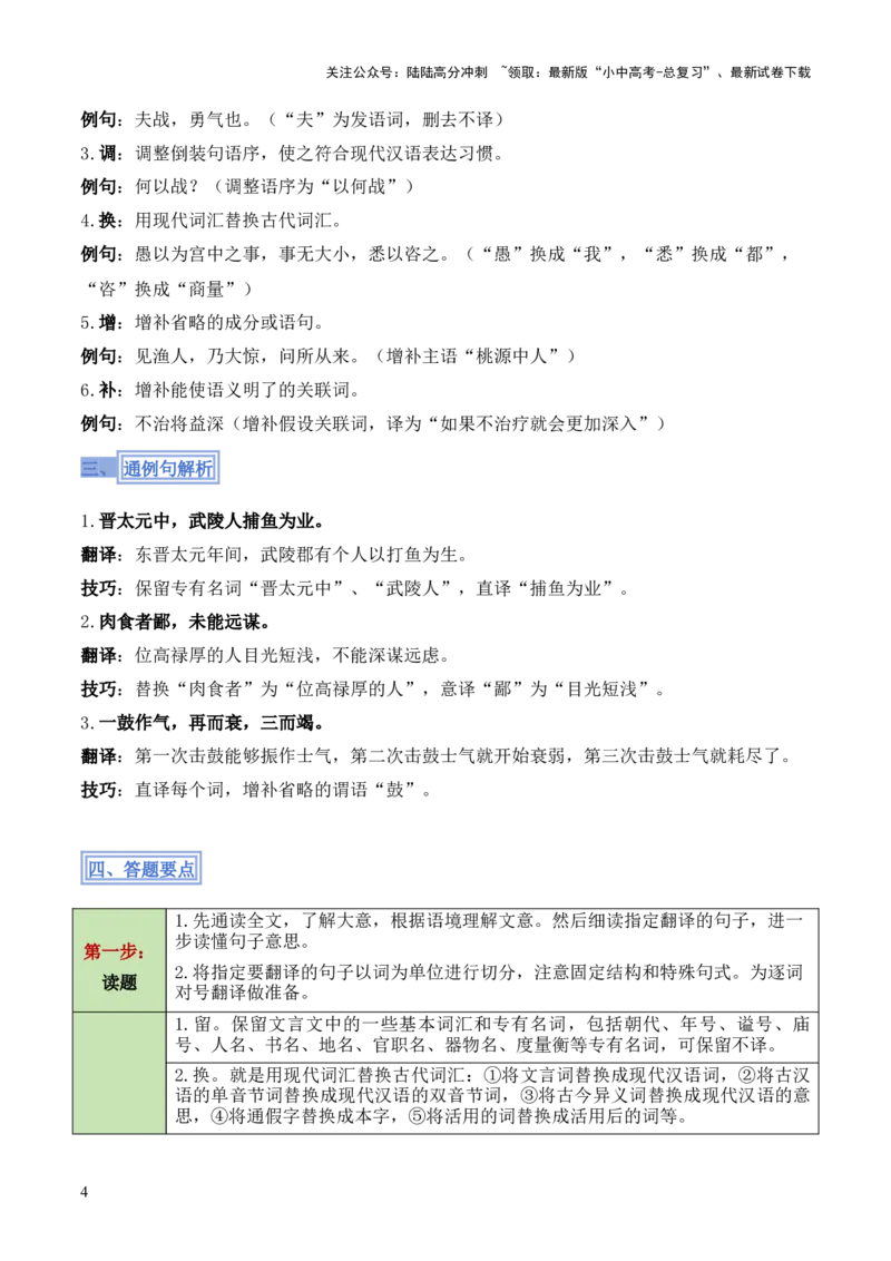 模板15文言文翻译类题型（答题模板）解析版_02中考总复习（2026版更新中）_01-语文-中考总复习_2025年中考资料_2025年中考语文答题方法模板