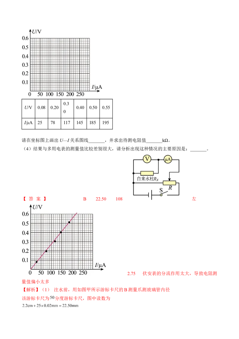 专题8.3实验：描绘小灯泡伏安特性曲线和测定金属电阻率讲&mdash;&mdash;2023年高考物理一轮复习讲练测（新教材新高考通用）（解析版）_4.2025物理总复习_2023年新高复习资料_一轮复习
