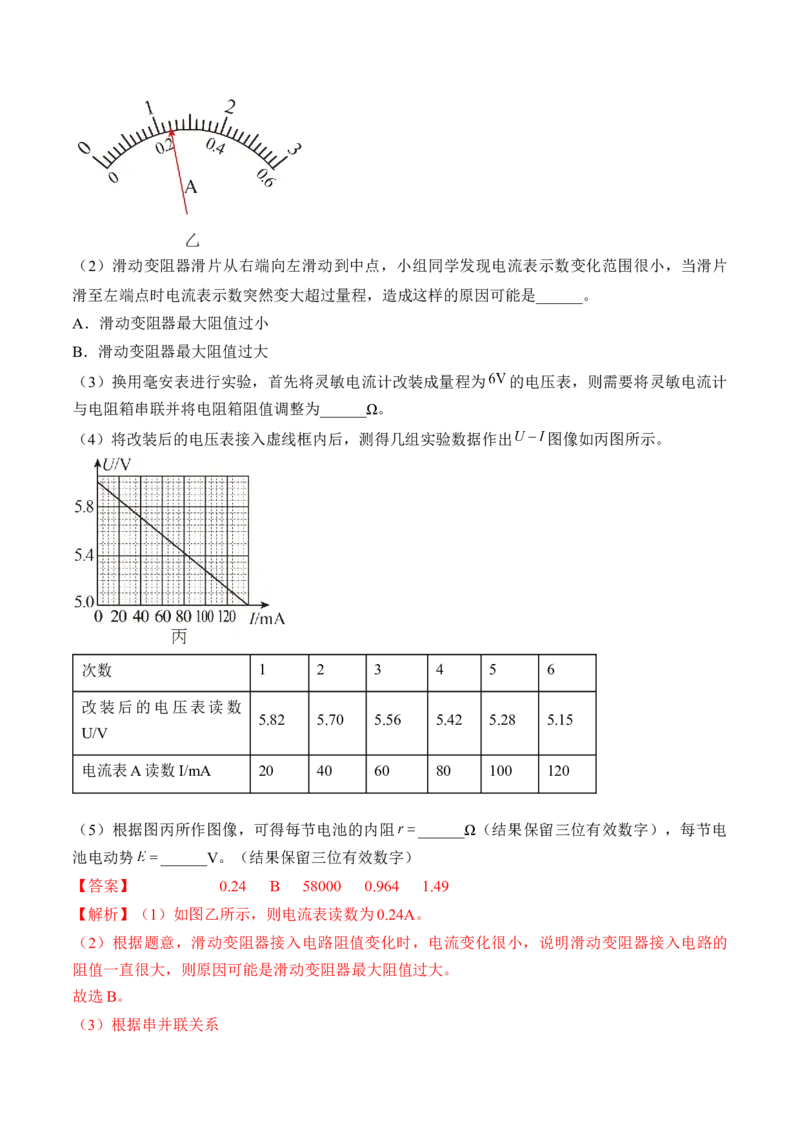 专题8.3实验：描绘小灯泡伏安特性曲线和测定金属电阻率讲&mdash;&mdash;2023年高考物理一轮复习讲练测（新教材新高考通用）（解析版）_4.2025物理总复习_2023年新高复习资料_一轮复习