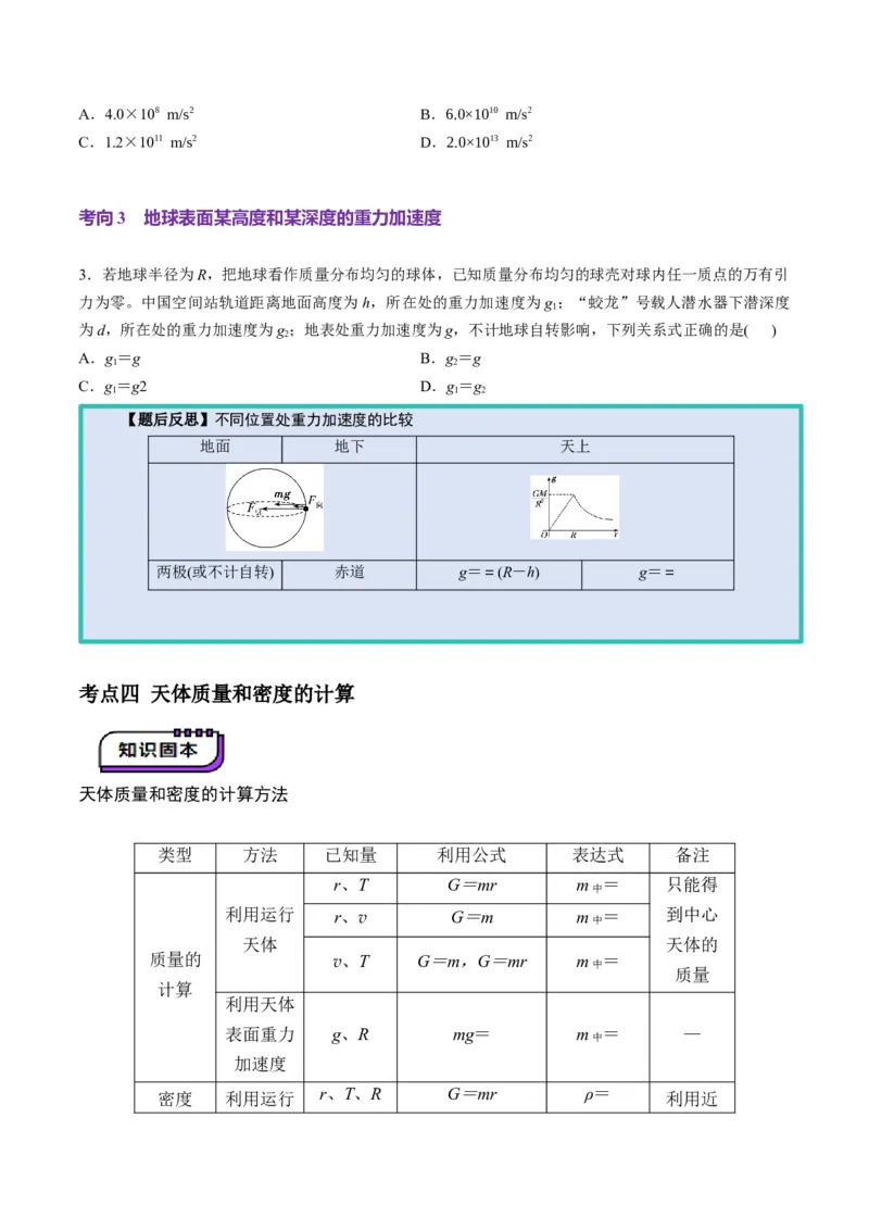 第17讲万有引力定律及其应用(讲义)（原卷版）_4.2025物理总复习_2025年新高考资料_一轮复习_2025年高考物理一轮复习讲练测（新教材新高考）