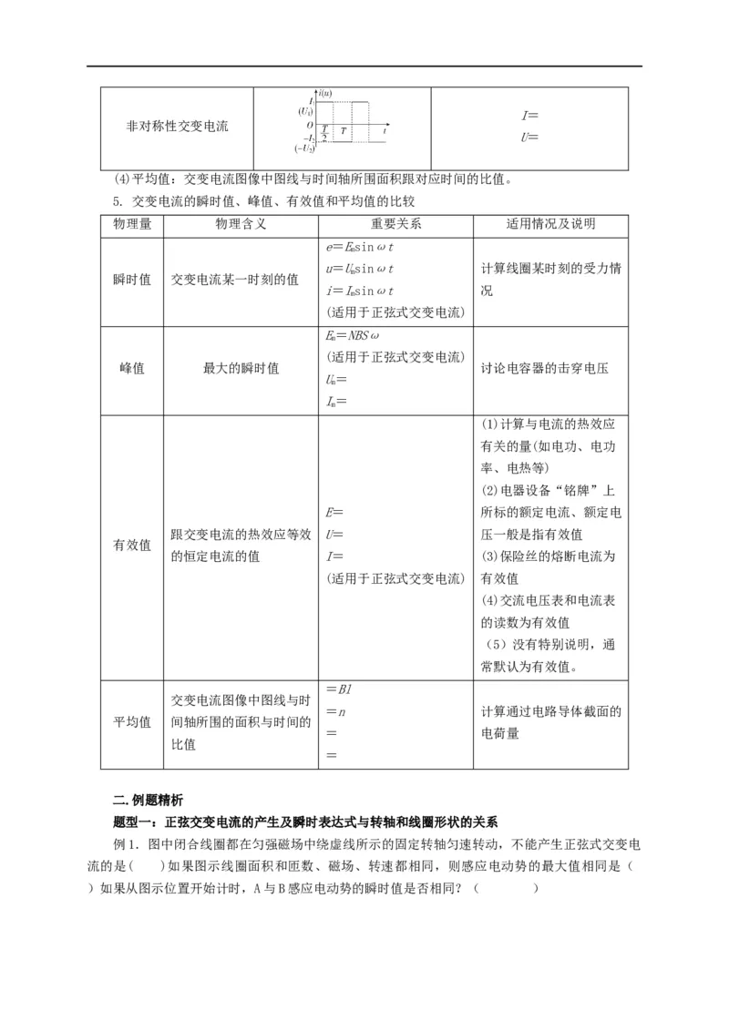 第90讲交变电流的产生、变化规律及四值的相关计算（解析版）_4.2025物理总复习_2023年新高复习资料_专项复习_2023届高三物理高考复习101微专题模型精讲精练