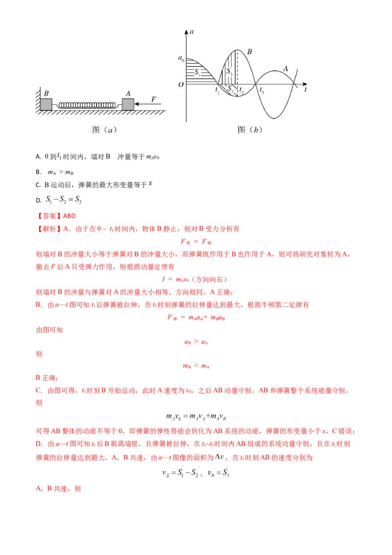 专题13动量守恒定律的应用（解析版）_4.2025物理总复习_2025年新高考资料_专项复习_备战2025年高考物理真题题源解密（新高考通用）（完结）