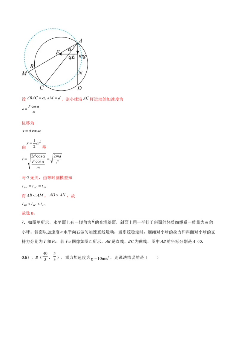 第14讲牛顿运动定律的综合应用二-2024届高中物理一轮复习提升素养导学案（全国通用）解析版_4.2025物理总复习_2024年新高考资料_1.2024一轮复习