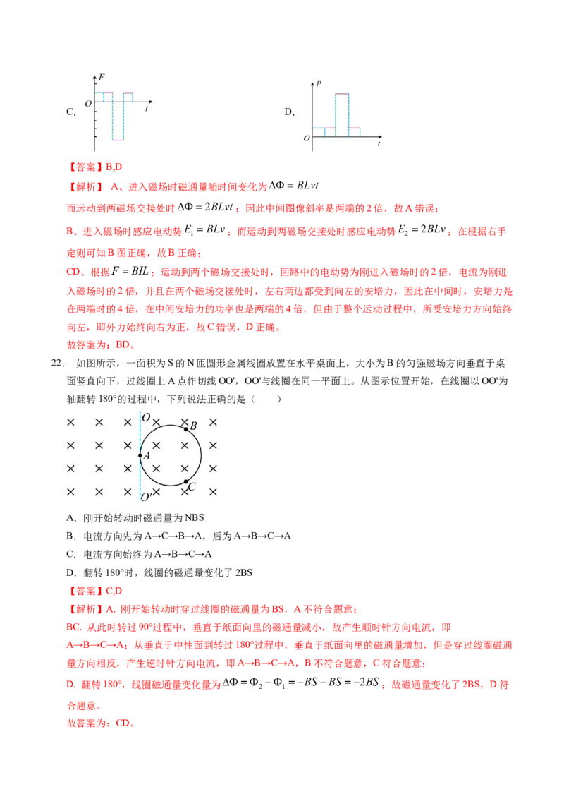 押第14、9题：电磁感应-备战2024年高考物理临考题号押题（辽宁、黑龙江、吉林专用）（解析版）_4.2025物理总复习_2024年新高考资料_5.2024三轮冲刺