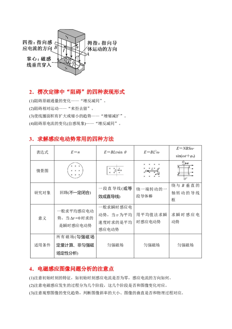 押第14、9题：电磁感应-备战2024年高考物理临考题号押题（辽宁、黑龙江、吉林专用）（解析版）_4.2025物理总复习_2024年新高考资料_5.2024三轮冲刺