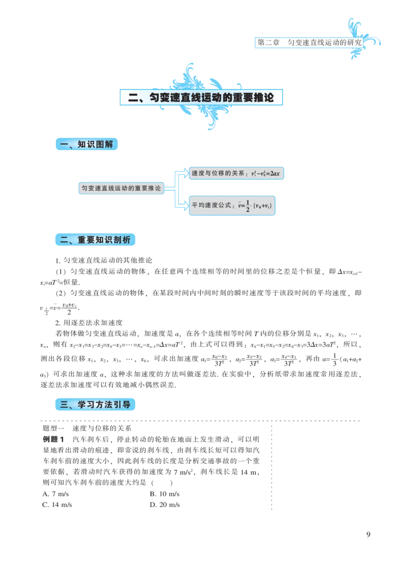 必修模块第二章匀变速直线运动的研究-高中物理公式、定理、定律图表（必修选修）_4.2025物理总复习_2023年新高复习资料_专项复习_高中物理公式、定理、定律图表（必修+选修）