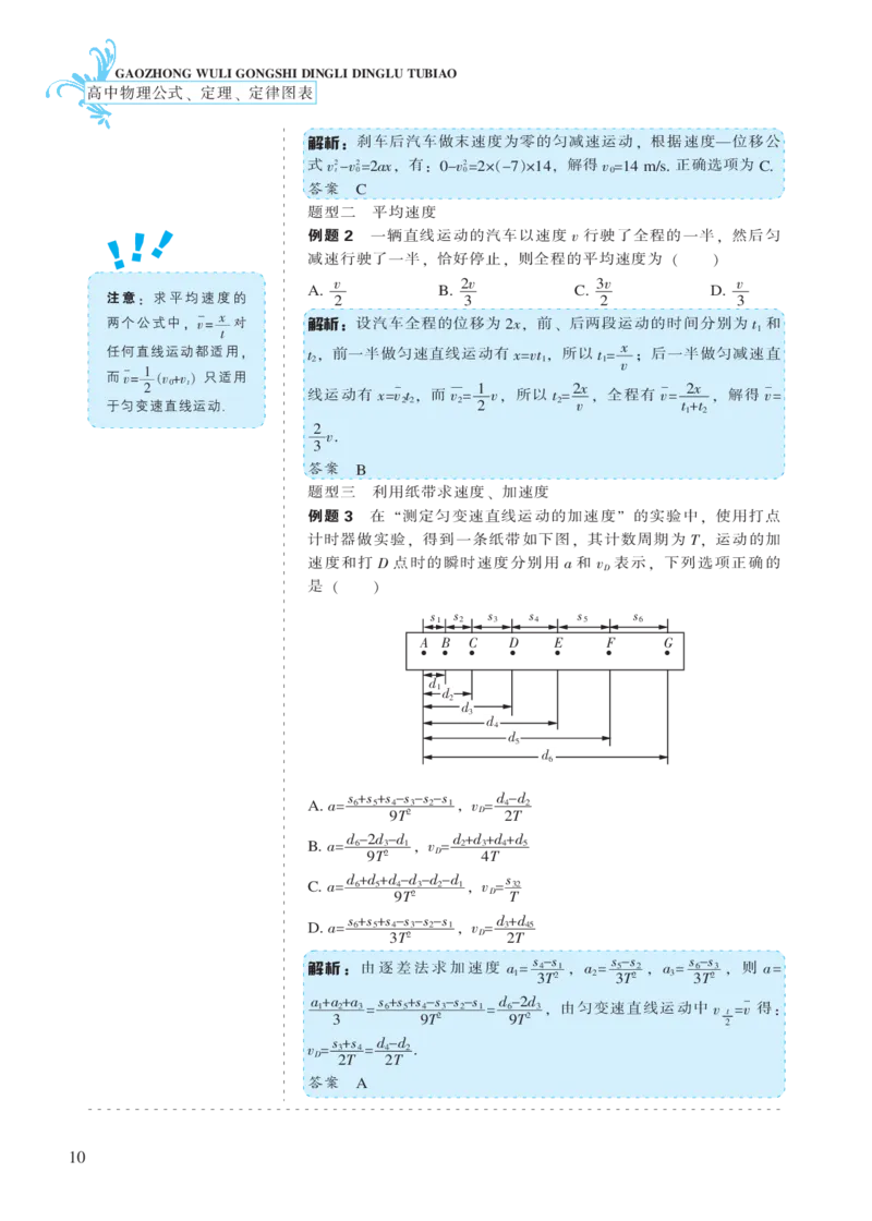 必修模块第二章匀变速直线运动的研究-高中物理公式、定理、定律图表（必修选修）_4.2025物理总复习_2023年新高复习资料_专项复习_高中物理公式、定理、定律图表（必修+选修）