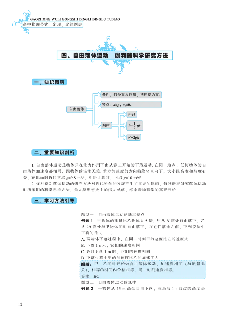 必修模块第二章匀变速直线运动的研究-高中物理公式、定理、定律图表（必修选修）_4.2025物理总复习_2023年新高复习资料_专项复习_高中物理公式、定理、定律图表（必修+选修）