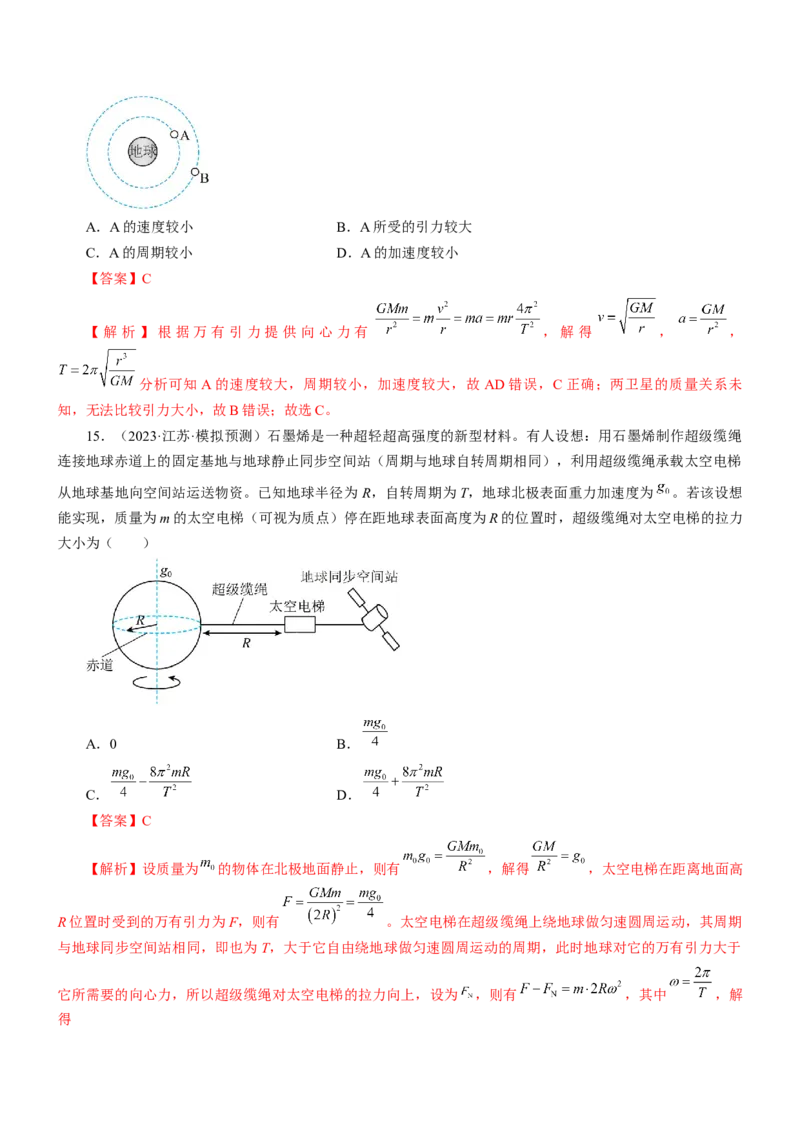 押江苏卷6题万有引力宇宙航行（解析版）_4.2025物理总复习_2024年新高考资料_5.2024三轮冲刺_备战2024年高考物理临考题号押题（江苏卷）322751514