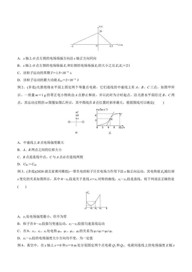 第二讲电场能的性质（原卷版）_4.2025物理总复习_2023年新高复习资料_一轮复习_2023年高三物理一轮复习精讲精练278111462_第八章静电场