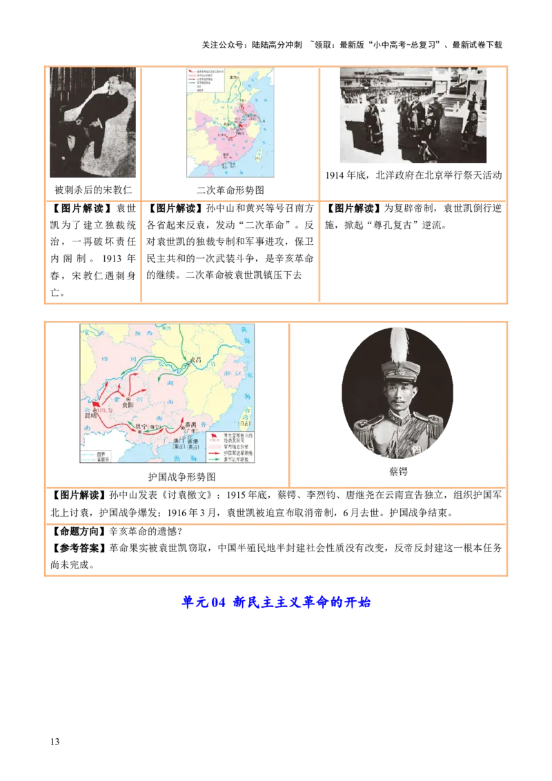 主题18+常考图片识记（中国近现代史）（图片解读+命题方向+参考答案）-2025年中考历史一轮知识点梳理_02中考总复习（2026版更新中）_06-历史-中考总复习_2025年中考复习资料