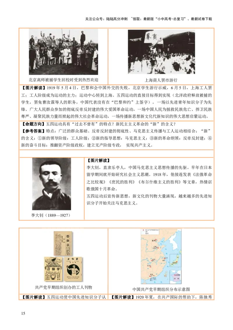 主题18+常考图片识记（中国近现代史）（图片解读+命题方向+参考答案）-2025年中考历史一轮知识点梳理_02中考总复习（2026版更新中）_06-历史-中考总复习_2025年中考复习资料