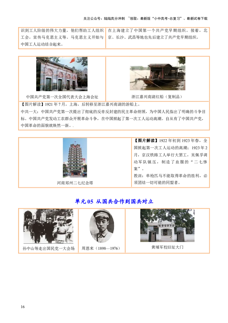 主题18+常考图片识记（中国近现代史）（图片解读+命题方向+参考答案）-2025年中考历史一轮知识点梳理_02中考总复习（2026版更新中）_06-历史-中考总复习_2025年中考复习资料
