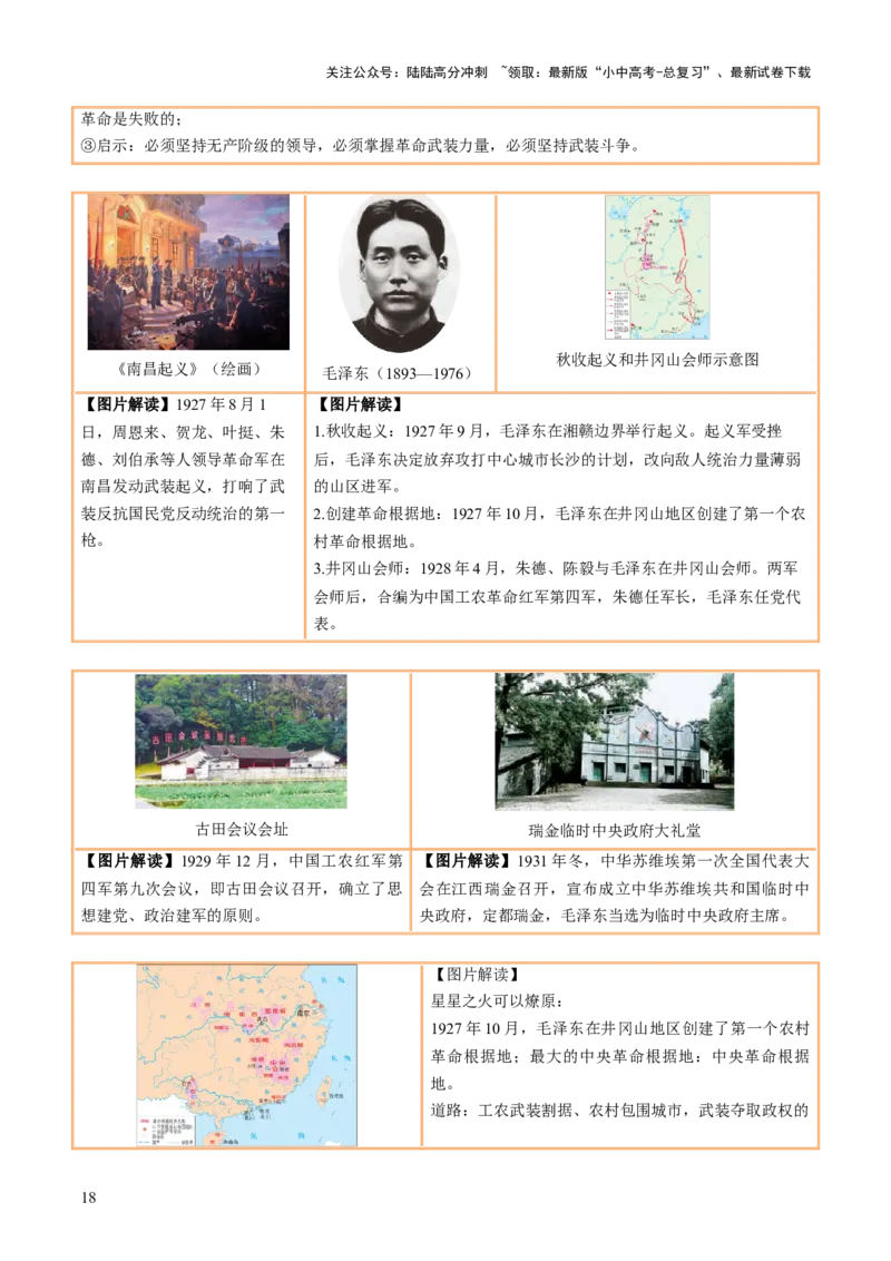 主题18+常考图片识记（中国近现代史）（图片解读+命题方向+参考答案）-2025年中考历史一轮知识点梳理_02中考总复习（2026版更新中）_06-历史-中考总复习_2025年中考复习资料