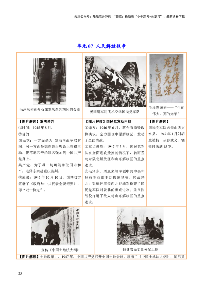 主题18+常考图片识记（中国近现代史）（图片解读+命题方向+参考答案）-2025年中考历史一轮知识点梳理_02中考总复习（2026版更新中）_06-历史-中考总复习_2025年中考复习资料
