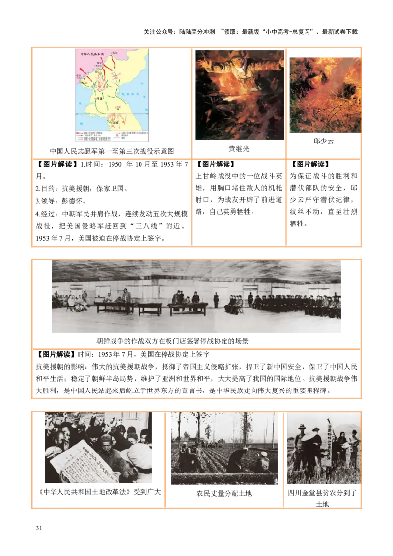 主题18+常考图片识记（中国近现代史）（图片解读+命题方向+参考答案）-2025年中考历史一轮知识点梳理_02中考总复习（2026版更新中）_06-历史-中考总复习_2025年中考复习资料