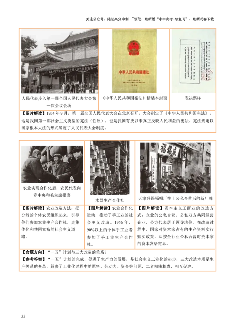 主题18+常考图片识记（中国近现代史）（图片解读+命题方向+参考答案）-2025年中考历史一轮知识点梳理_02中考总复习（2026版更新中）_06-历史-中考总复习_2025年中考复习资料