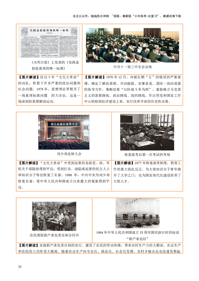 主题18+常考图片识记（中国近现代史）（图片解读+命题方向+参考答案）-2025年中考历史一轮知识点梳理_02中考总复习（2026版更新中）_06-历史-中考总复习_2025年中考复习资料