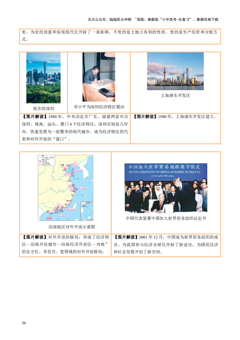 主题18+常考图片识记（中国近现代史）（图片解读+命题方向+参考答案）-2025年中考历史一轮知识点梳理_02中考总复习（2026版更新中）_06-历史-中考总复习_2025年中考复习资料