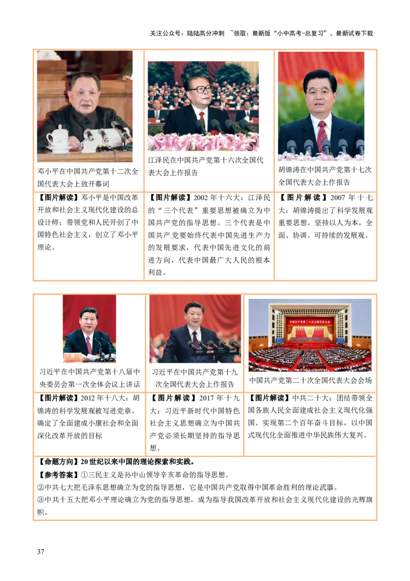 主题18+常考图片识记（中国近现代史）（图片解读+命题方向+参考答案）-2025年中考历史一轮知识点梳理_02中考总复习（2026版更新中）_06-历史-中考总复习_2025年中考复习资料