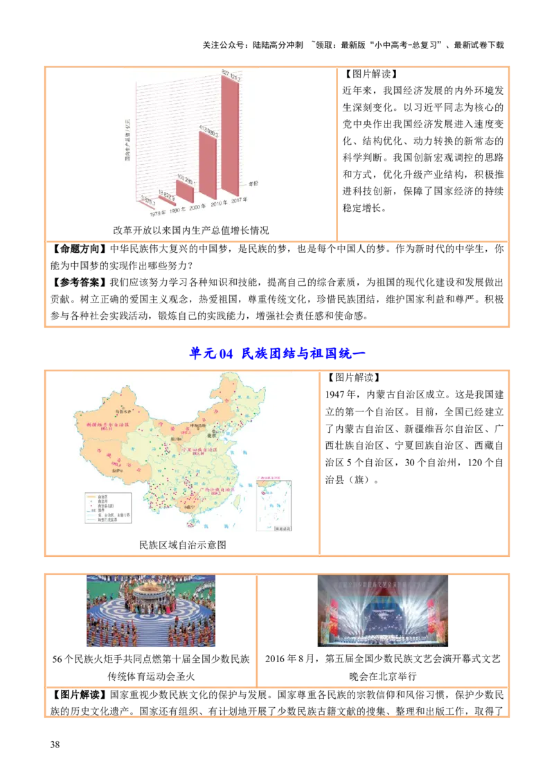 主题18+常考图片识记（中国近现代史）（图片解读+命题方向+参考答案）-2025年中考历史一轮知识点梳理_02中考总复习（2026版更新中）_06-历史-中考总复习_2025年中考复习资料