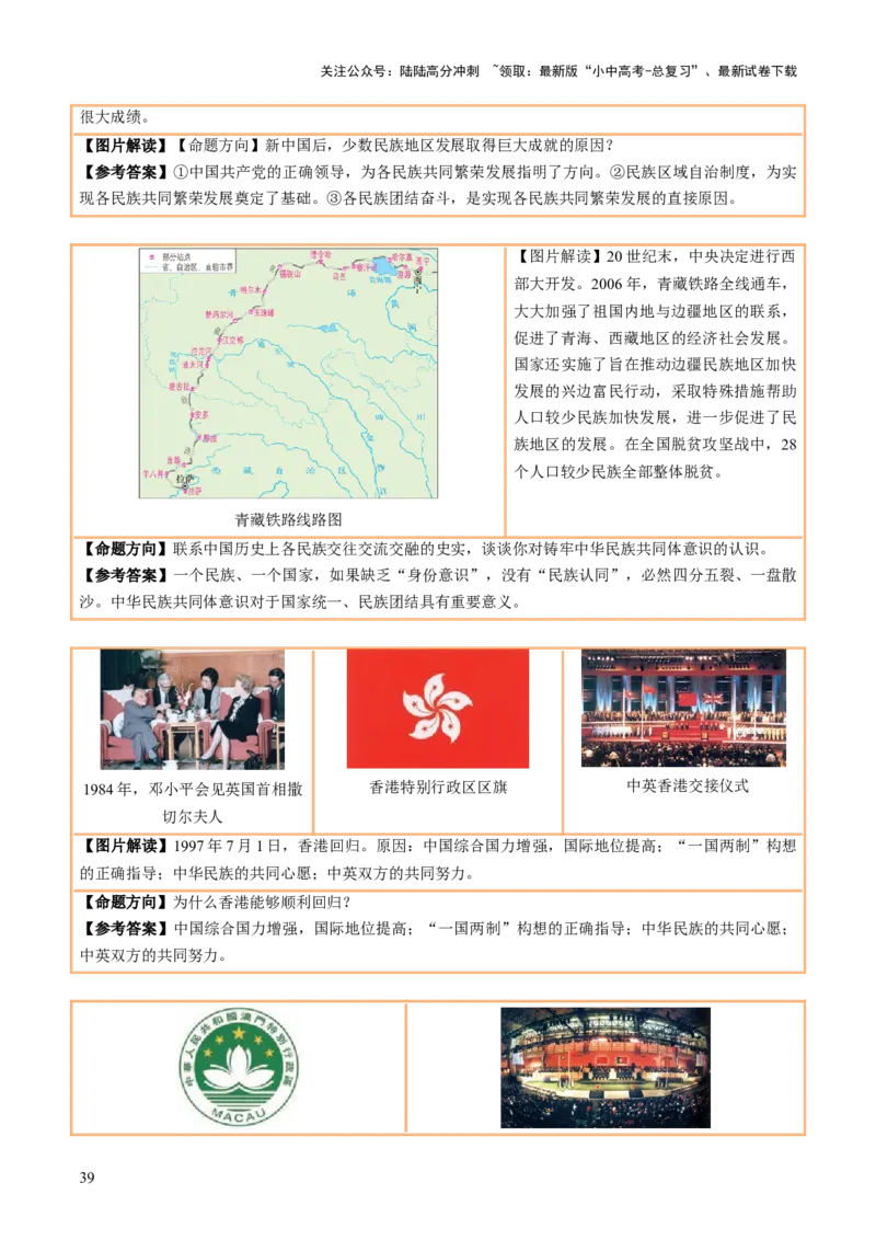 主题18+常考图片识记（中国近现代史）（图片解读+命题方向+参考答案）-2025年中考历史一轮知识点梳理_02中考总复习（2026版更新中）_06-历史-中考总复习_2025年中考复习资料