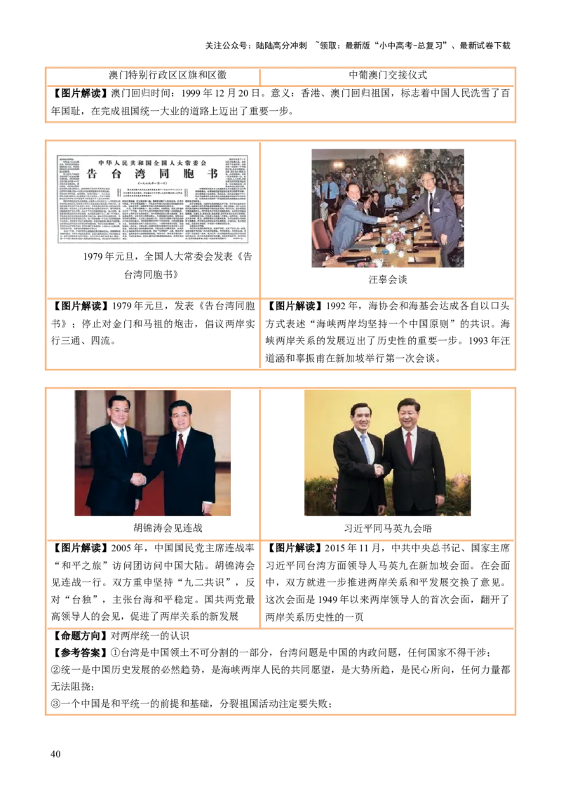 主题18+常考图片识记（中国近现代史）（图片解读+命题方向+参考答案）-2025年中考历史一轮知识点梳理_02中考总复习（2026版更新中）_06-历史-中考总复习_2025年中考复习资料