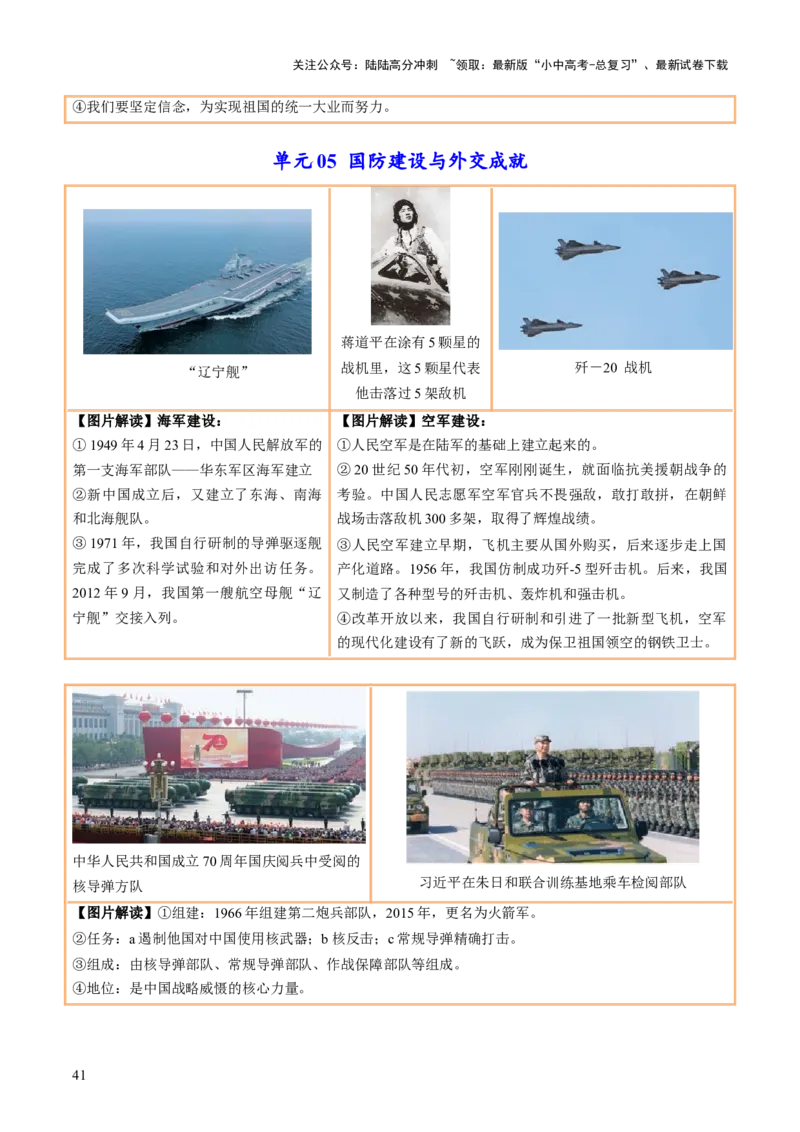 主题18+常考图片识记（中国近现代史）（图片解读+命题方向+参考答案）-2025年中考历史一轮知识点梳理_02中考总复习（2026版更新中）_06-历史-中考总复习_2025年中考复习资料