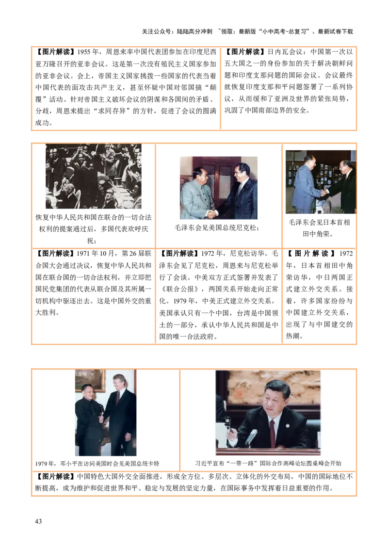 主题18+常考图片识记（中国近现代史）（图片解读+命题方向+参考答案）-2025年中考历史一轮知识点梳理_02中考总复习（2026版更新中）_06-历史-中考总复习_2025年中考复习资料
