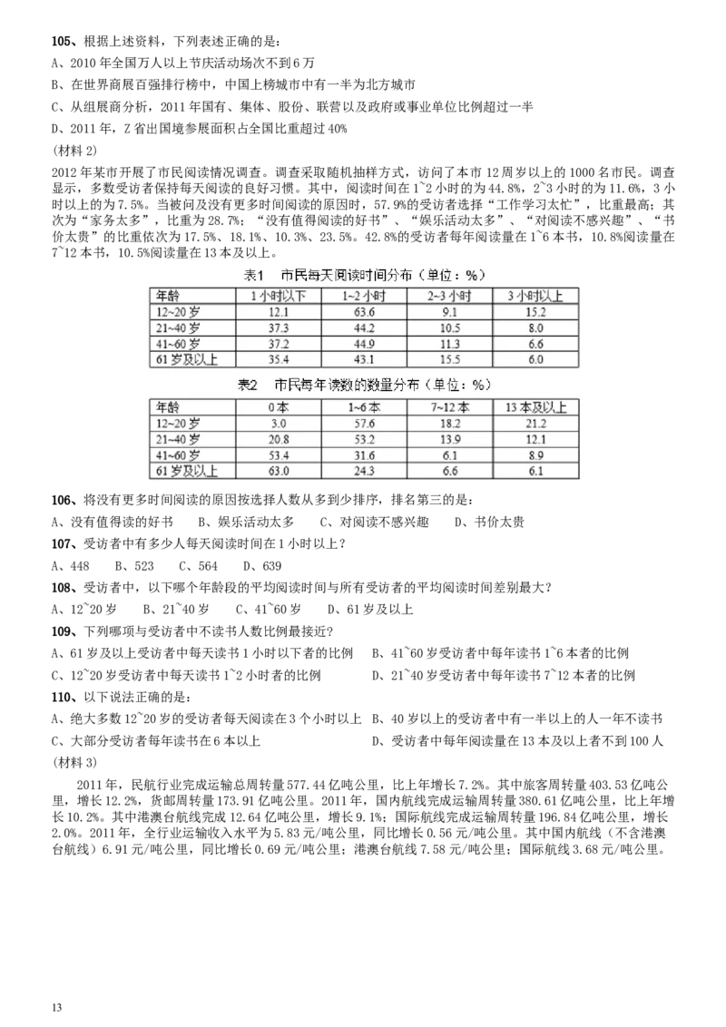 2013年0921河南公务员考试《行测》真题_34省+国考真题_此文件夹为word版,不推荐使用_此word版为,不推荐使用_此word版为,不推荐使用_河南公务员考试真题word版