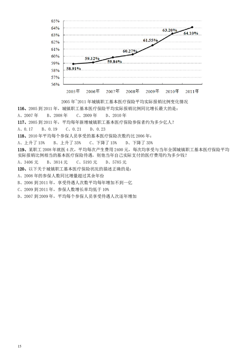 2013年0921河南公务员考试《行测》真题_34省+国考真题_此文件夹为word版,不推荐使用_此word版为,不推荐使用_此word版为,不推荐使用_河南公务员考试真题word版