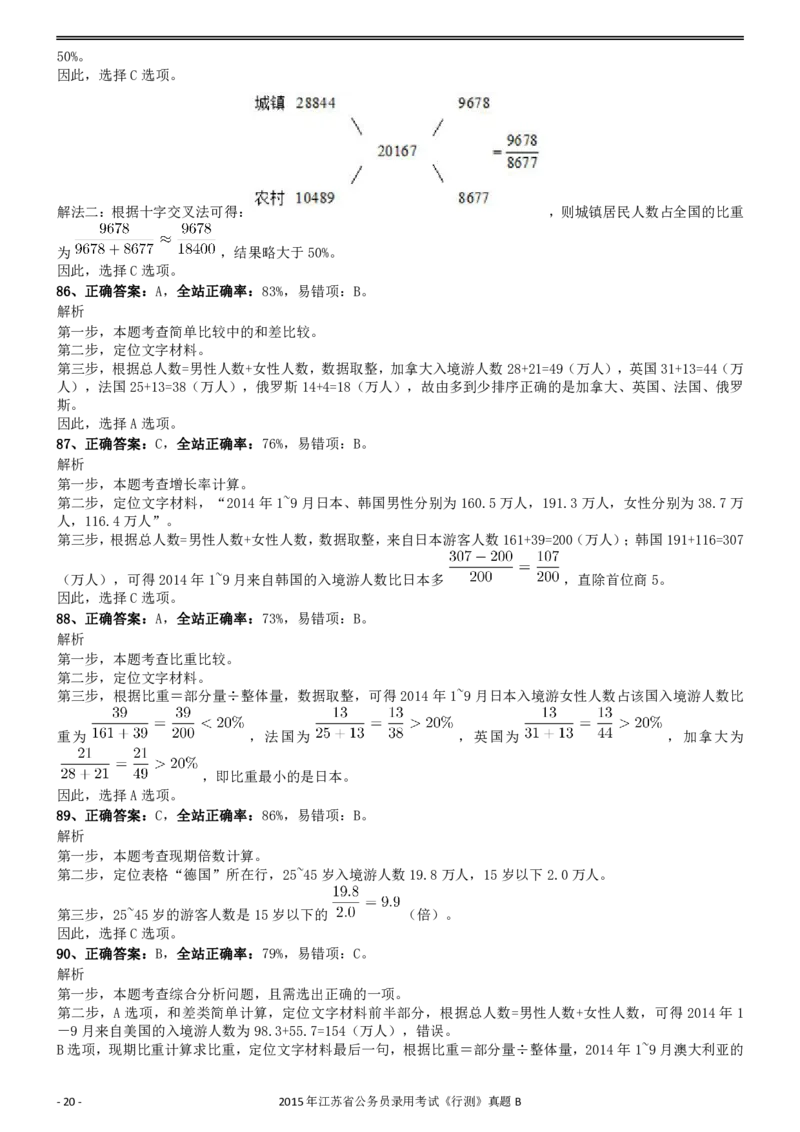2015年0322江苏公务员考试《行测》真题（B卷）参考答案及解析_34省+国考真题_34省考+国考pdf版推荐用这个版本_34省行测+申论真题pdf推荐用这个版本_江苏公务员考试真题pdf版