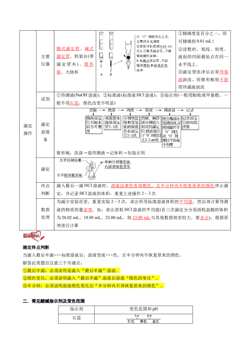 第10讲酸碱中和滴定及其应用（解析版）_2025秋高中《化学暑假衔接讲义》新高一、二、三（培优讲义+暑假作业本）_新高二化学暑假先学讲义