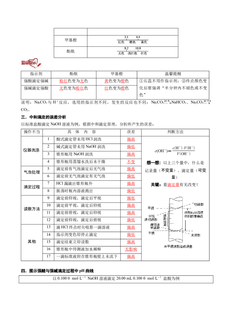第10讲酸碱中和滴定及其应用（解析版）_2025秋高中《化学暑假衔接讲义》新高一、二、三（培优讲义+暑假作业本）_新高二化学暑假先学讲义
