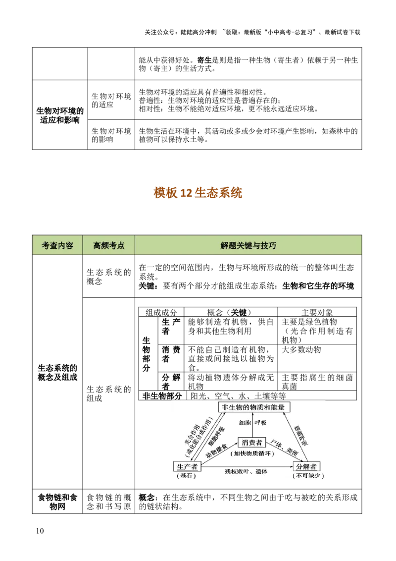 初中生物29大知识专题答题技巧与模板汇总_02中考总复习（2026版更新中）_08-生物-中考总复习_2025中考复习资料_2025年中考生物答题方法模板