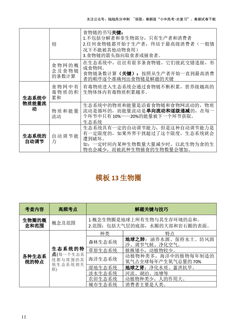 初中生物29大知识专题答题技巧与模板汇总_02中考总复习（2026版更新中）_08-生物-中考总复习_2025中考复习资料_2025年中考生物答题方法模板