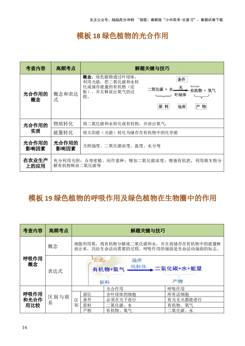 初中生物29大知识专题答题技巧与模板汇总_02中考总复习（2026版更新中）_08-生物-中考总复习_2025中考复习资料_2025年中考生物答题方法模板