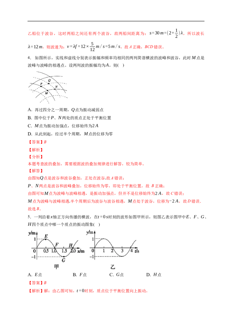 第02练　机械波（解析版）_4.2025物理总复习_2023年新高复习资料_一轮复习_2023年高考物理一轮复习小题多维练（新高考专用）_第十三章　机械振动与机械波_第02练机械波