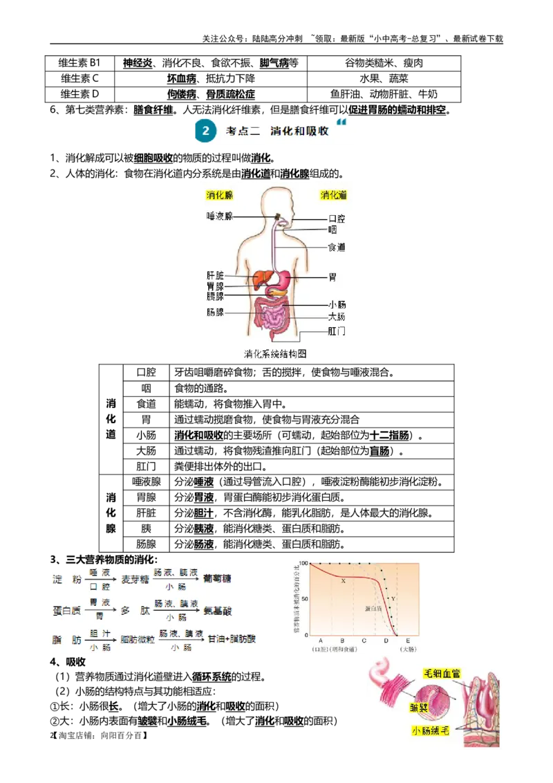 清单05人体的营养与呼吸（5大考点+5大高频命题点）（教师版）_02中考总复习（2026版更新中）_08-生物-中考总复习_2024年中考复习资料_一轮复习_教师版（含答案解析）