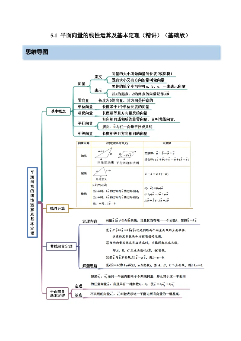 5.1平面向量的线性运算及基本定理（精讲）（基础版）（解析版）_2.2025数学总复习_2023年新高考资料_一轮复习_2023年高考数学一轮复习（基础版）（新高考地区专用）