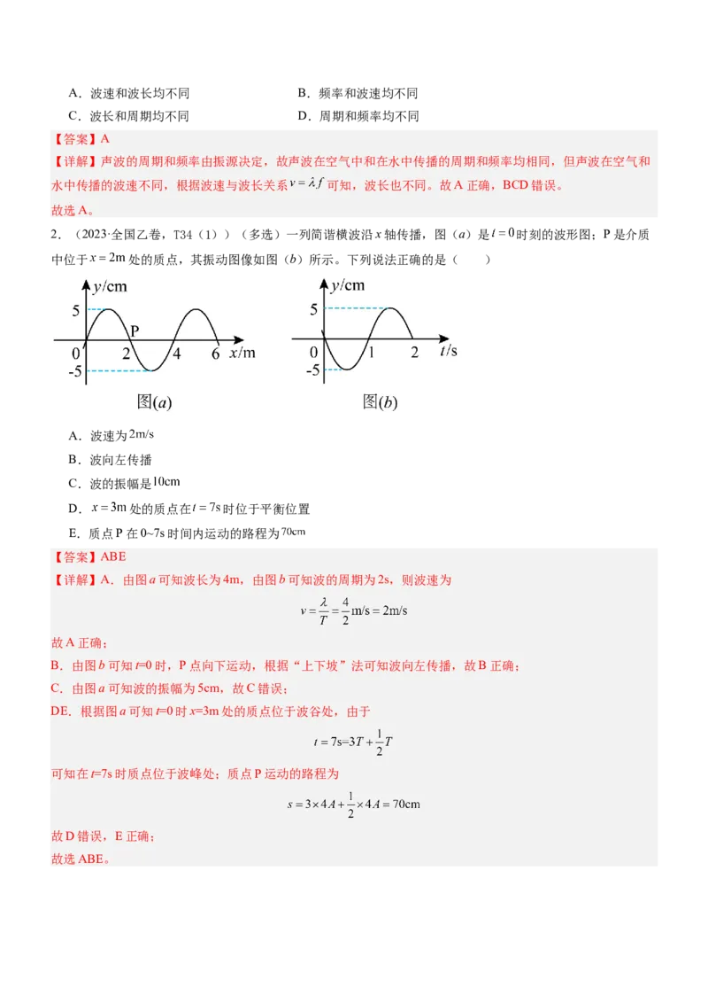 押全国卷15题：振动和波（注意与生活情境的结合）（解析篇）_4.2025物理总复习_2024年新高考资料_5.2024三轮冲刺_备战2024年高考物理临考题号押题（新高考通用）324057615