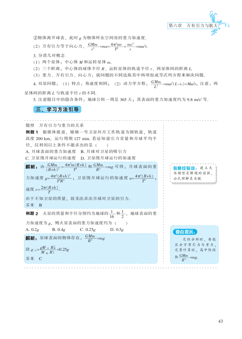 必修模块第六章万有引力与航天-高中物理公式、定理、定律图表（必修选修）_4.2025物理总复习_2023年新高复习资料_专项复习_高中物理公式、定理、定律图表（必修+选修）