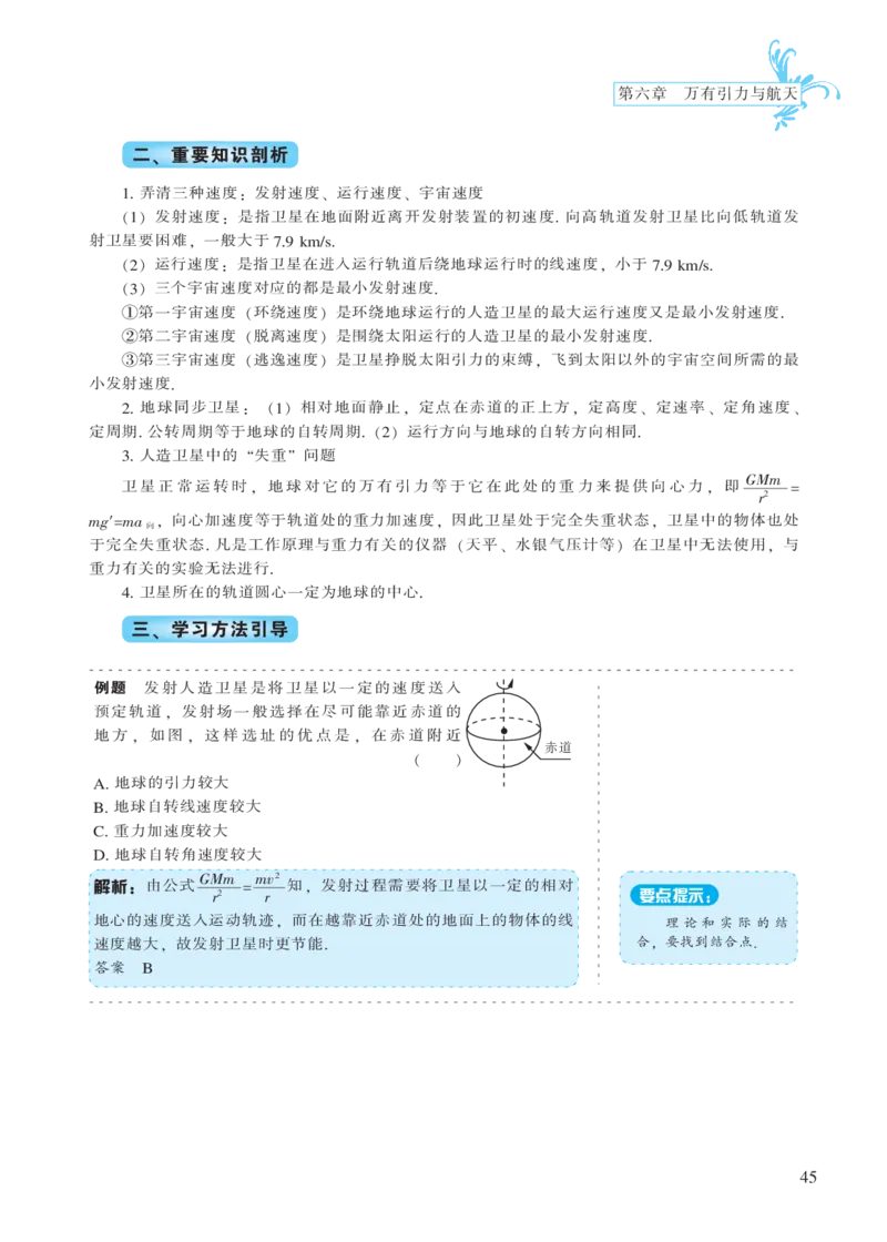 必修模块第六章万有引力与航天-高中物理公式、定理、定律图表（必修选修）_4.2025物理总复习_2023年新高复习资料_专项复习_高中物理公式、定理、定律图表（必修+选修）