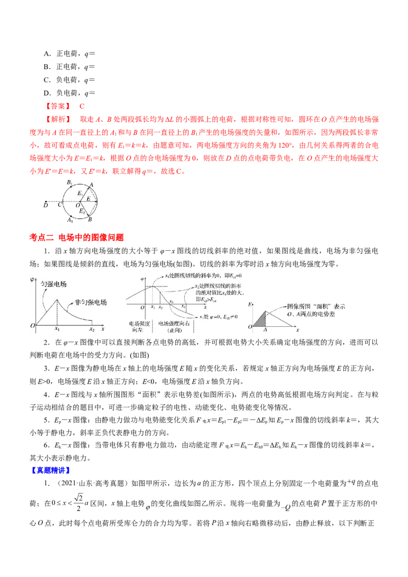 押江苏卷7题电场（解析版）_4.2025物理总复习_2024年新高考资料_5.2024三轮冲刺_备战2024年高考物理临考题号押题（江苏卷）322751514