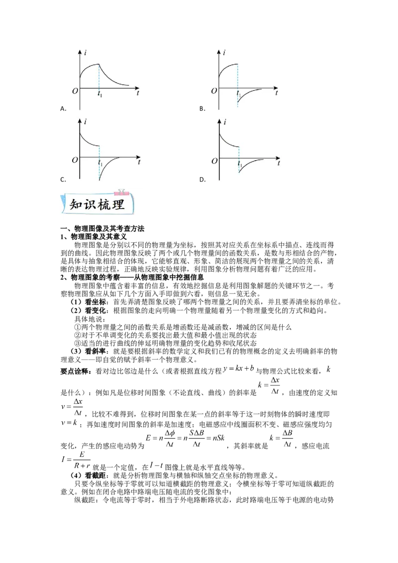 热点10图像法-2023年高考物理热点&middot;重点&middot;难点专练（全国通用）（原卷版）_4.2025物理总复习_赠品通用版（老高考）复习资料_专项复习