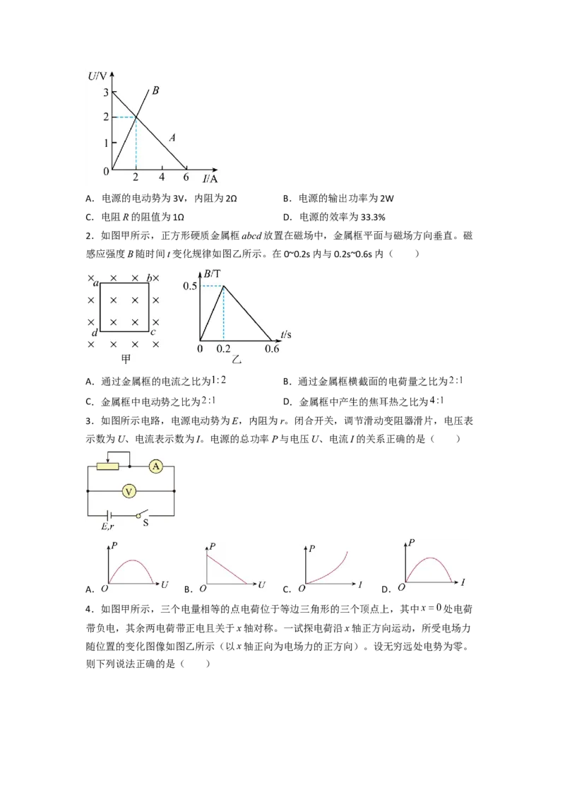 热点10图像法-2023年高考物理热点&middot;重点&middot;难点专练（全国通用）（原卷版）_4.2025物理总复习_赠品通用版（老高考）复习资料_专项复习